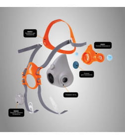 Полумаска без фильтра Jeta Safety (6500) р-р L